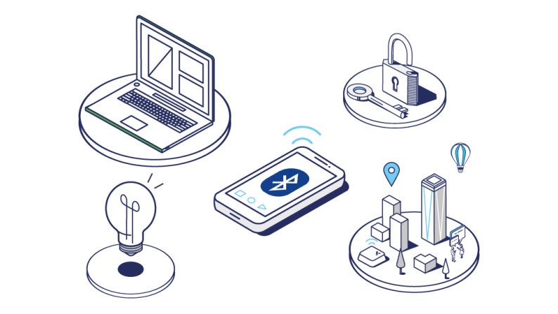 BLE Series | Part 3: A Quick Comparison Between Cryptographic Library Backends